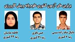 معرفی شدگان دو و نیم درصد پذیرفته شدگان آزمون کشوری ( علوم پایه و پیش کارورزی ) شهریور ماه 1394 از سوی مرکز سنجش آموزش وزارت بهداشت درمان و آموزش پزشکی